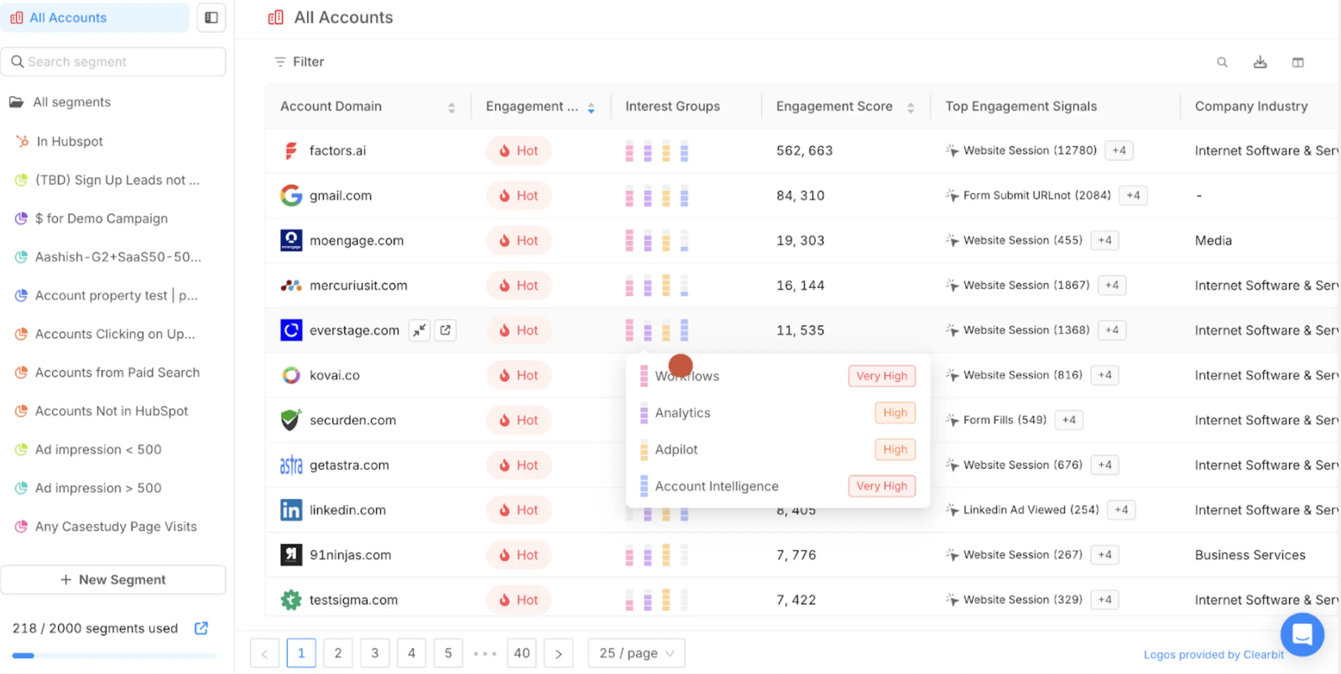 Factors.ai LinkedIn attribution tool dashboard